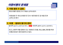 아동비행의 문제점과 해결책-3