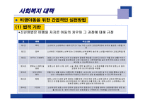 아동비행의 문제점과 해결책-9