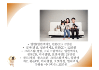 [사업계획서] 애견 종합센터 창업경영-13