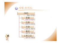 [사업계획서] 애견 종합센터 창업경영-18