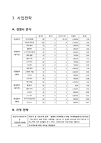 영어회화 서비스 사업계획서-5