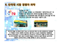[사업계획서] 대학가 아침 도시락 배달-12