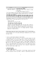 [현대시교육론] 상징과 알레고리 교육-4