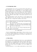 [교육과정] 2009개정 교육과정에 따른 실제 현장의 적용과 변화-5