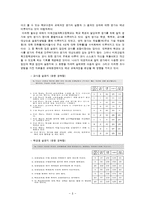 [교육과정] 2009개정 교육과정에 따른 실제 현장의 적용과 변화-10