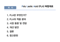 [신소재공학] Poly Lactic Acid(PLA) 복합재료-2