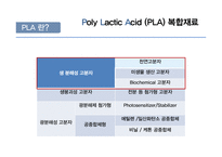 [신소재공학] Poly Lactic Acid(PLA) 복합재료-3