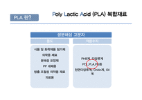 [신소재공학] Poly Lactic Acid(PLA) 복합재료-4