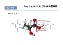 [신소재공학] Poly Lactic Acid(PLA) 복합재료-6