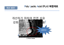 [신소재공학] Poly Lactic Acid(PLA) 복합재료-17