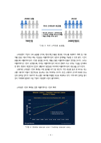 ApplicationMarket 어플리케이션을 통한 중소기업의 성장-6