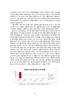 ApplicationMarket 어플리케이션을 통한 중소기업의 성장-14