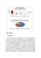 ApplicationMarket 어플리케이션을 통한 중소기업의 성장-15