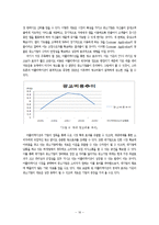 ApplicationMarket 어플리케이션을 통한 중소기업의 성장-16