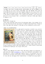[외식산업] 치킨시장의 현황과 전망 -BBQ & 교촌치킨-12