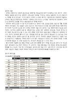 [외식산업] 치킨시장의 현황과 전망 -BBQ & 교촌치킨-18