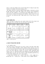 [국제통상] 일본대지진에 대한 경제 영향-4