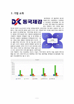 [재무관리] 동국제강 기업분석-2