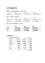 [재무관리] 동국제강 기업분석-3