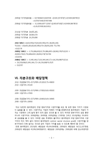 [재무관리] 동국제강 기업분석-9