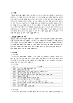 [국제경영] BBQ의 해외진출 -중국진출 전략-2