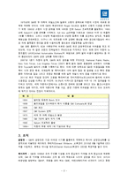 [글로벌전략] 한국GM, GM 글로벌 핵심으로 급부상-4