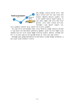 [글로벌전략] 한국GM, GM 글로벌 핵심으로 급부상-15