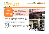 [외식경영] BBQ, 교촌치킨 치킨시장조사-19