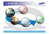 [인사관리] 삼성전자 인재교육-12