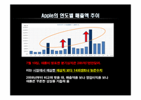 애플의 마케팅전략-8
