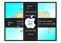 애플의 마케팅전략-9