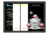 애플의 마케팅전략-10