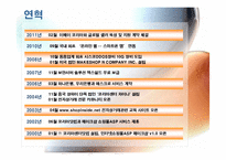 [인터넷비즈니스모델] 메이크샵 Makeshop 전략-8