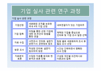 현대로지엠 목표관리사례-8