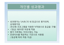 현대로지엠 목표관리사례-17
