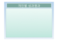 현대로지엠 목표관리사례-18