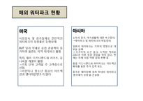 국내 워터파크 산업의 문제점과 개선방안-18