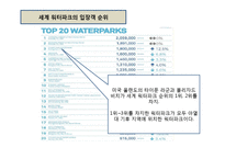 국내 워터파크 산업의 문제점과 개선방안-20