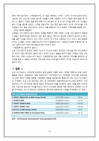 도쿄디즈니랜드 서비스 마케팅 성공이유-16
