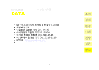 [국제기업환경론] 말레이시아 신흥시장 분석-18