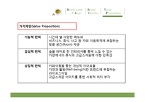 [브랜드, 사업계획서] `도심 속의 숲 카페` 창업기획안-6