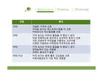[브랜드, 사업계획서] `도심 속의 숲 카페` 창업기획안-13