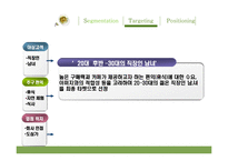 [브랜드, 사업계획서] `도심 속의 숲 카페` 창업기획안-15