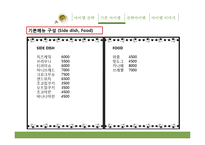 [브랜드, 사업계획서] `도심 속의 숲 카페` 창업기획안-20