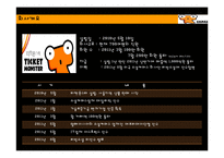[경영조직론] 티켓몬스터 조직구조 및 문화-5