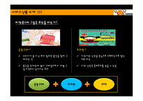 [경영조직론] 티켓몬스터 조직구조 및 문화-8