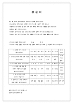 소개팅 만족도에 영향을 끼치는 변수에 관한 연구-14