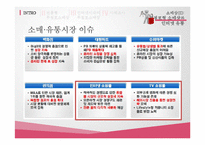 [유통관리] 무점포형 소매상과 인터넷 유통-5