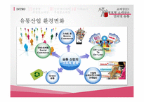 [유통관리] 무점포형 소매상과 인터넷 유통-6