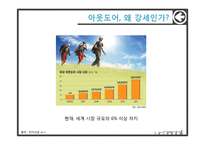 [패션] 새 브랜드 아웃도어 개발 및 마케팅전략-4